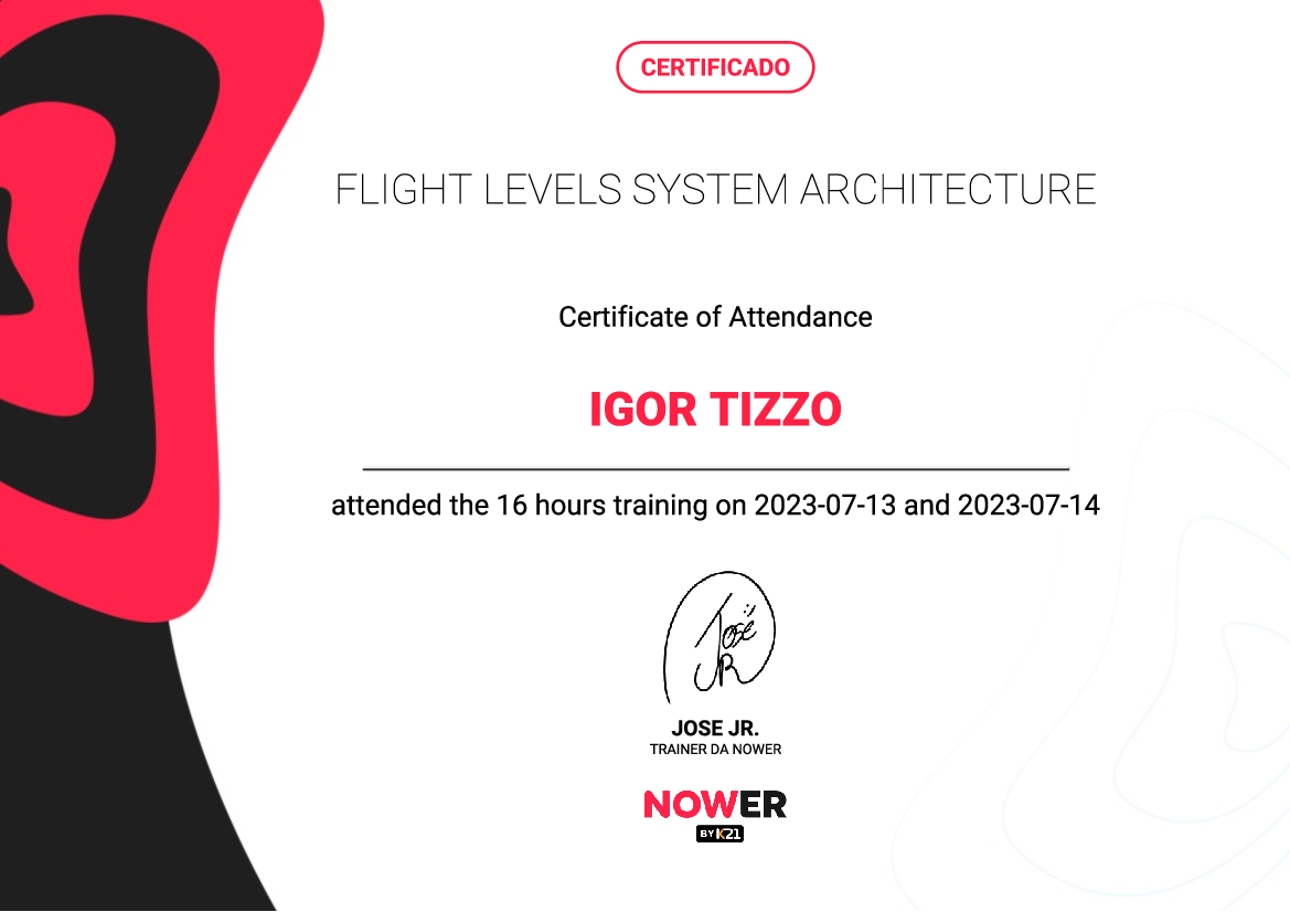 Certificado K21